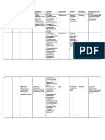 Cur Map Comercial Cooking 7