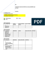 Feasibility Study Perkebunan Kopi