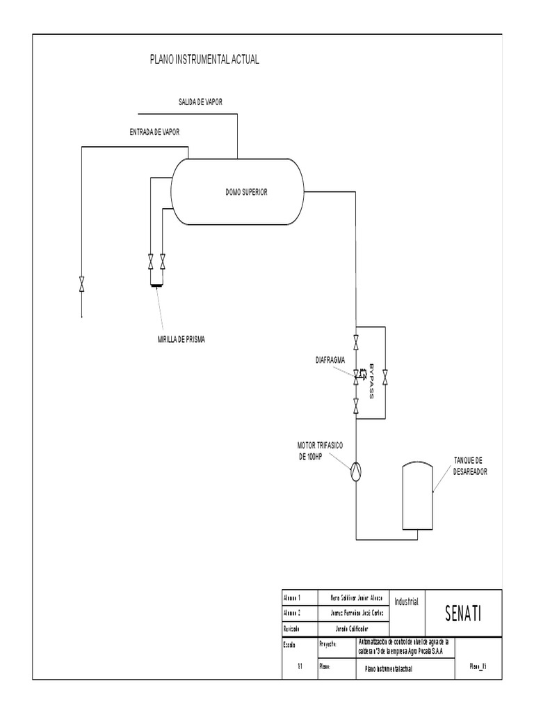 Plano Instrumental Actual Plano05-Model | PDF