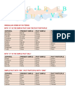 Irregular Verbs by Patterns