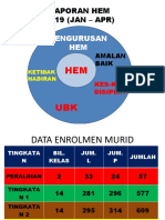 Dialog Hem (Jan - Apr)