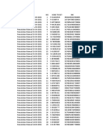 (Tahap 1 Dosis-2) Laporan Manual UPTD PKM TUGU 2021