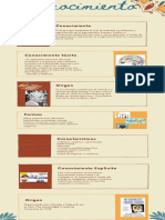 Marrón Blanco y Beige Collage Infografía Comparativa