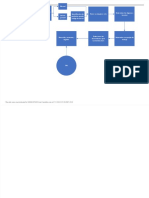 Flujograma de Inventario PDF