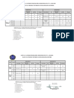 JADWAL UAS Teknik Sipil (Genap) 14-21 Juli 2022