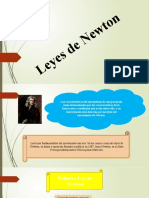 Leyes de Newton