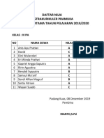 Daftar Nilai Sma 10