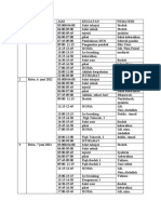 Agenda Kegiatan Mos