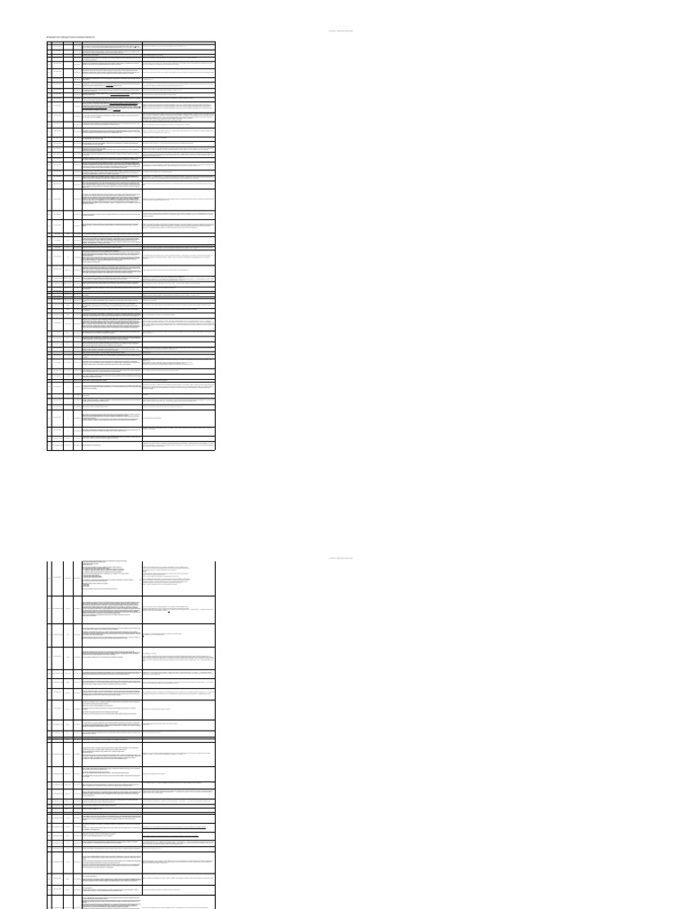 API Standard 1104 Welding of Pipeline and Related Facilities+A3 PDF