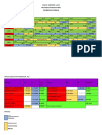 Jadual 4