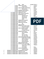 Data Siswa 2021