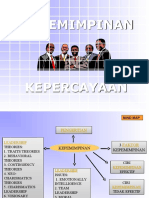 Pertemuan 6 - Kepemimpinan - Pimpin-S-1