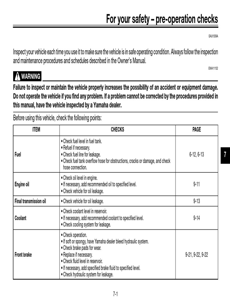 Yamaha Nmax Pre-Operation Checks | PDF | Vehicles | Brake