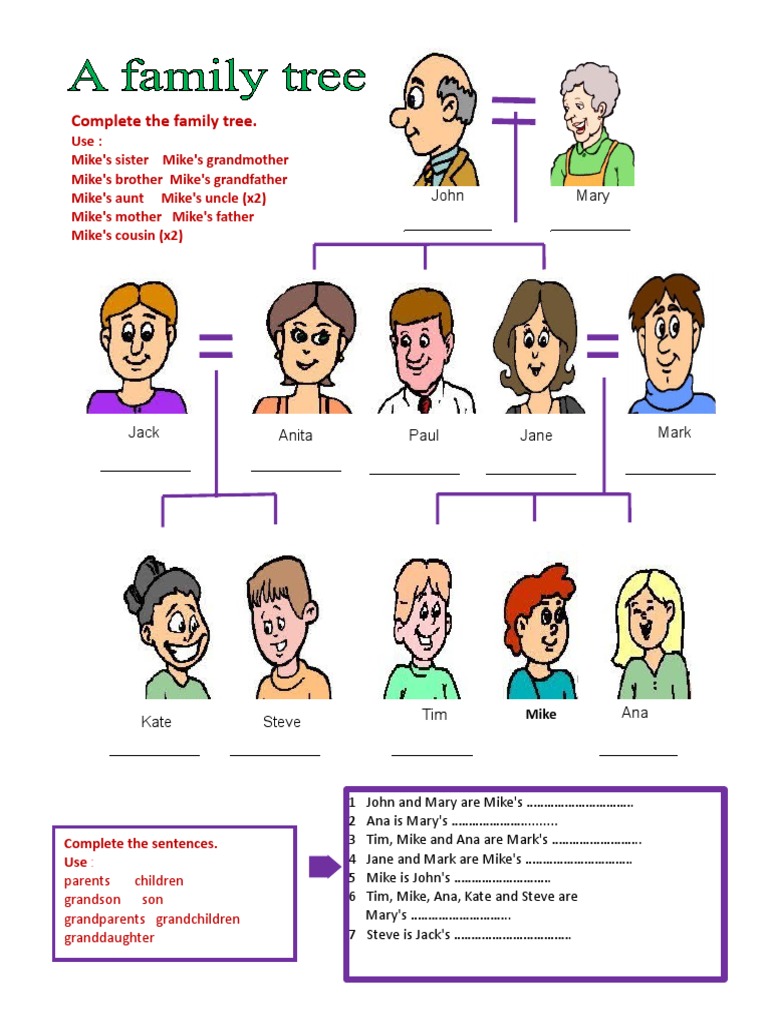 EXERCISE 3 Family-Tree 11.6.22 | PDF