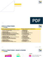 Civil & Structures: Scope Summary