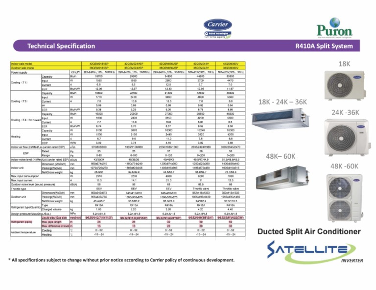 QSM, Copper Pipe Sizing PDF Air Conditioning Physical Chemistry