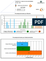 Actividad 5