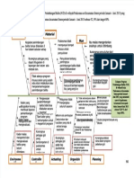 PDF Fishbone ND Fix - Compress 1