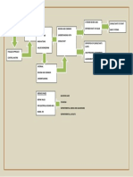 HRRH roles and functions under 40 chars