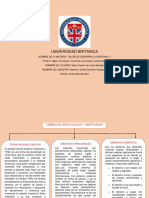 Mapa Cnceptual "Creencias Irracionales y Asertividad"