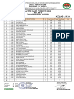 Nama Kelas 9 - Tp. 2022-2023