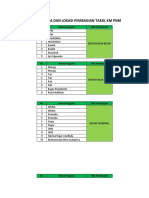Daftar Nama Dan Lokasi Pembagian Takjil KM PNM