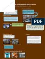Rangkuman Laporan Mengenai Vertikal Housing