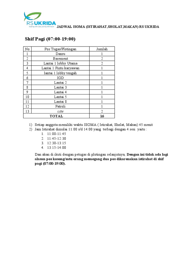 Jam Istirahat Scurity PDF