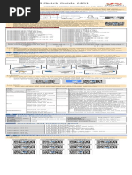 Sdonglea-03 Quick Guide (4G) : Communication Scenario