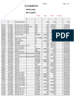 All Party Ledgers Updated