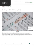 Web Scraping Wikipedia Tables Into Python Dataframe - Analytics Vidhya