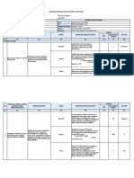 SKP Eka - Junii 2022