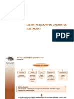 Habitatge Installacions Electricitat