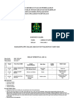 Tugas Loka-4 Membuat Evaluasi Pembelajaran Penilaian Sikap, Pengetahuan Dan Ketrampilan Dengan Model Penilaian Hots