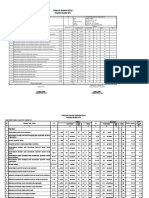 SKP 2019 Andriani Coret