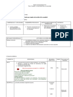 1.° - PS - Sesión de Clase Proyecto Los Servidores de Mi Comunidad