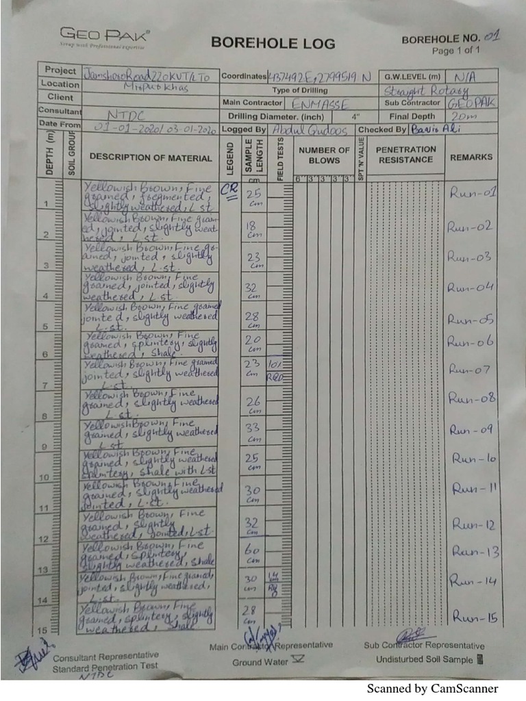 New Doc 2020-02-05 21.17.54 | PDF