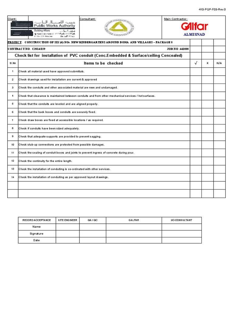 Checklist for PVC Conduit PDF