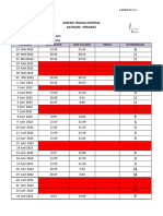 Format Absensi Perawat Kontrak Atmim Mei - Juni 2022