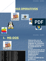 Intro - So Msdos