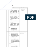 Analisa Data Gerontik Hari Kedua