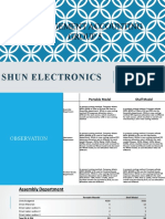 Group 5 - Sec D - MA - Shun Electronics