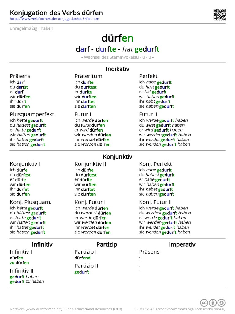 Du3rfen PDF | PDF
