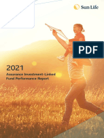 Fund Performance Report Assurance 2021
