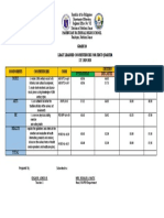 Print Least Learned Competencies