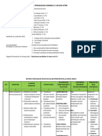 OPTIMALKAN PENDIDIKAN