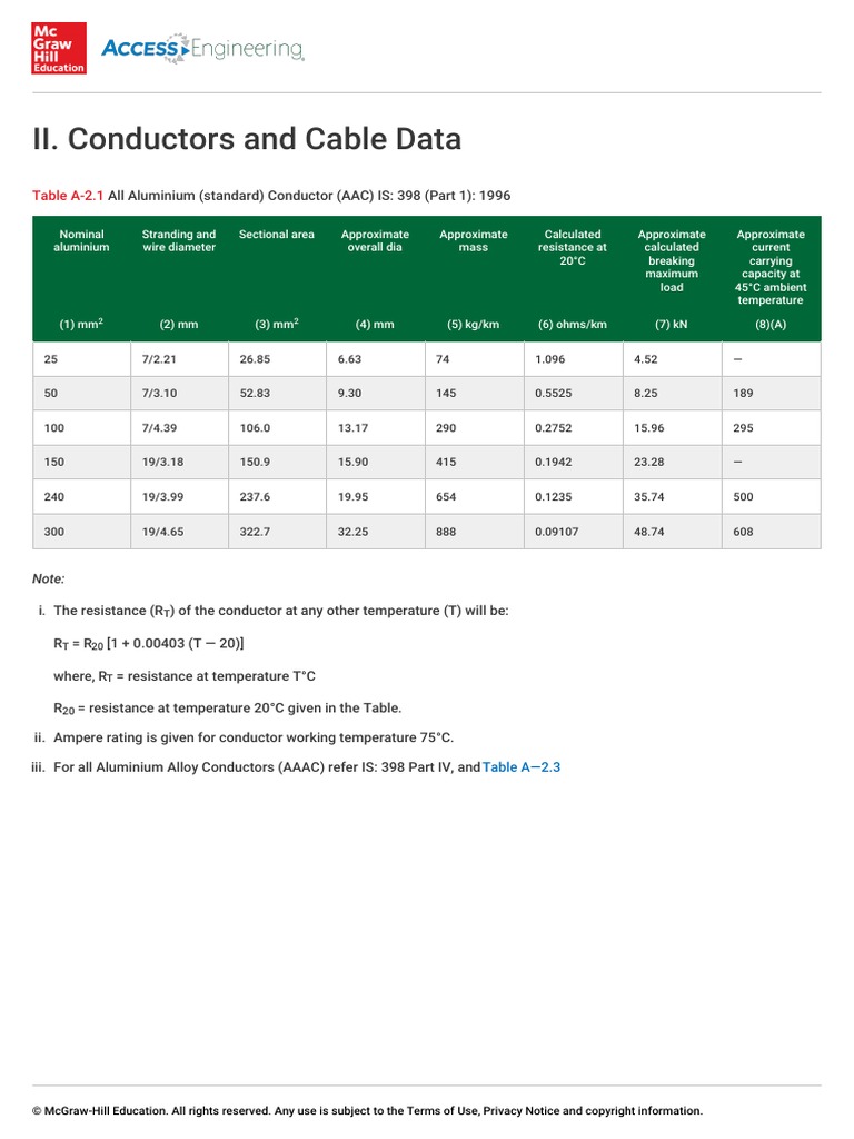 conductorsandcabledata PDF Power Engineering Metrology