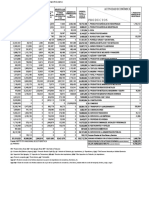 Matriz de Insumo Producto (En Miles de Bolivianos) (2014)