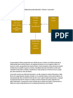 Modelo Entidad Relacion Ferreteria "Tuercas y Algo Mas"