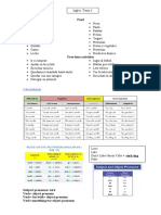 Tema 3. Inglés